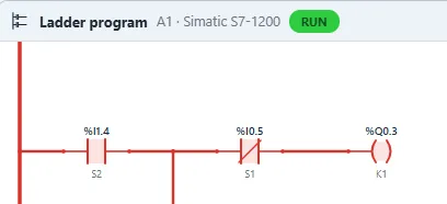 Παράθυρο προγράμματος Ladder ενός Simatic S7-1200 σε RUN